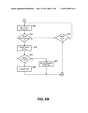 Independently Variably Scoped Content Rule Application in a Content Management System diagram and image