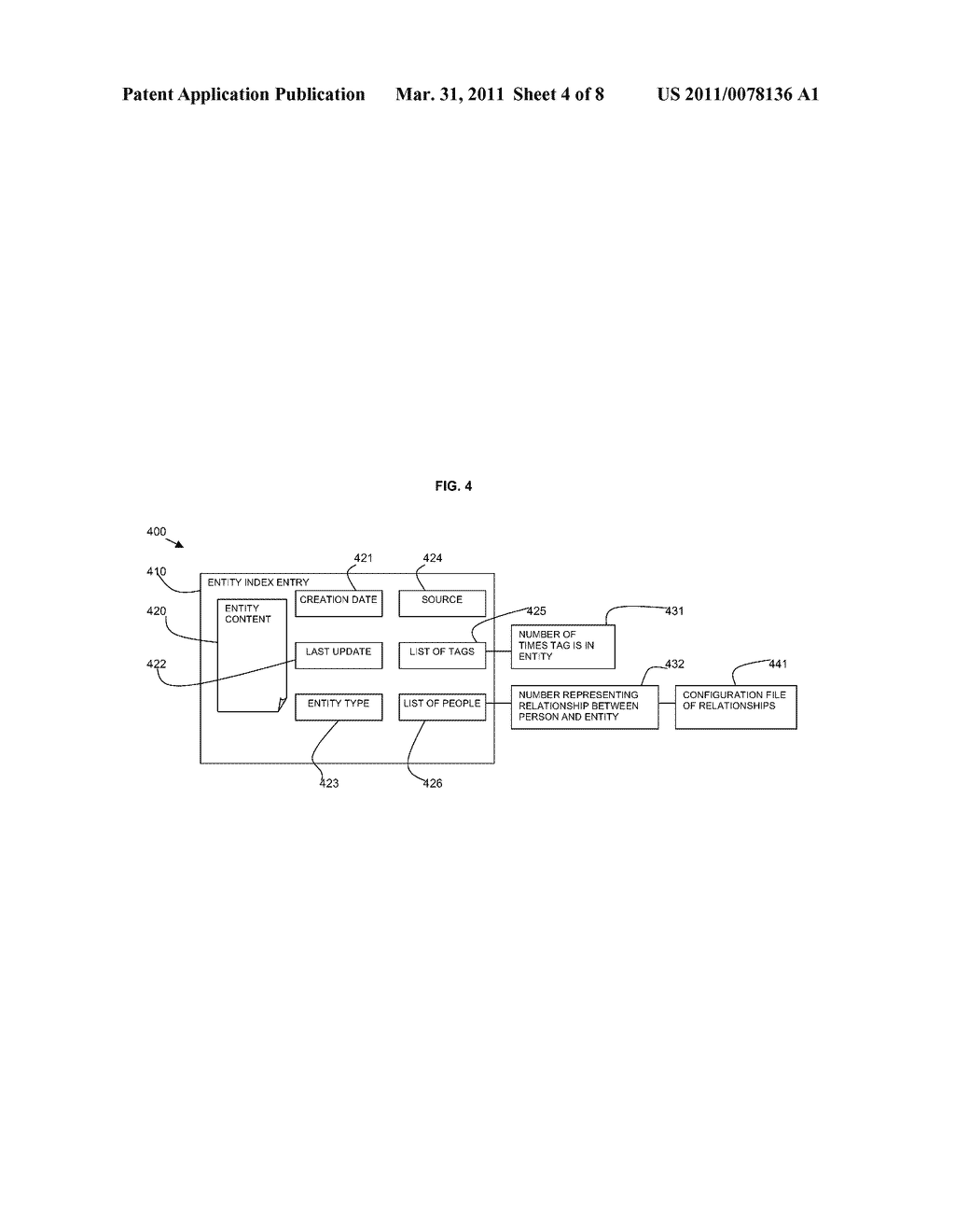 METHOD AND SYSTEM FOR PROVIDING RELATIONSHIPS IN SEARCH RESULTS - diagram, schematic, and image 05