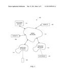 Management of Access to Data Distributed Across Multiple Computing Devices diagram and image