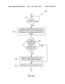 Management of Access to Data Distributed Across Multiple Computing Devices diagram and image