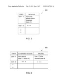 Management of Access to Data Distributed Across Multiple Computing Devices diagram and image