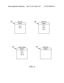 Management of Access to Data Distributed Across Multiple Computing Devices diagram and image