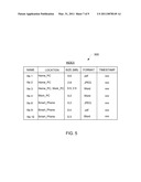 Management of Access to Data Distributed Across Multiple Computing Devices diagram and image