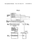 EFFICIENT RETRIEVAL OF VARIABLE-LENGTH CHARACTER STRING DATA diagram and image