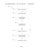 SYSTEM AND METHOD FOR TOPIC EXTRACTION AND OPINION MINING diagram and image