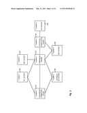 Compiling Co-associating Bioattributes Using Expanded Bioattribute Profiles diagram and image