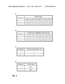 Compiling Co-associating Bioattributes Using Expanded Bioattribute Profiles diagram and image