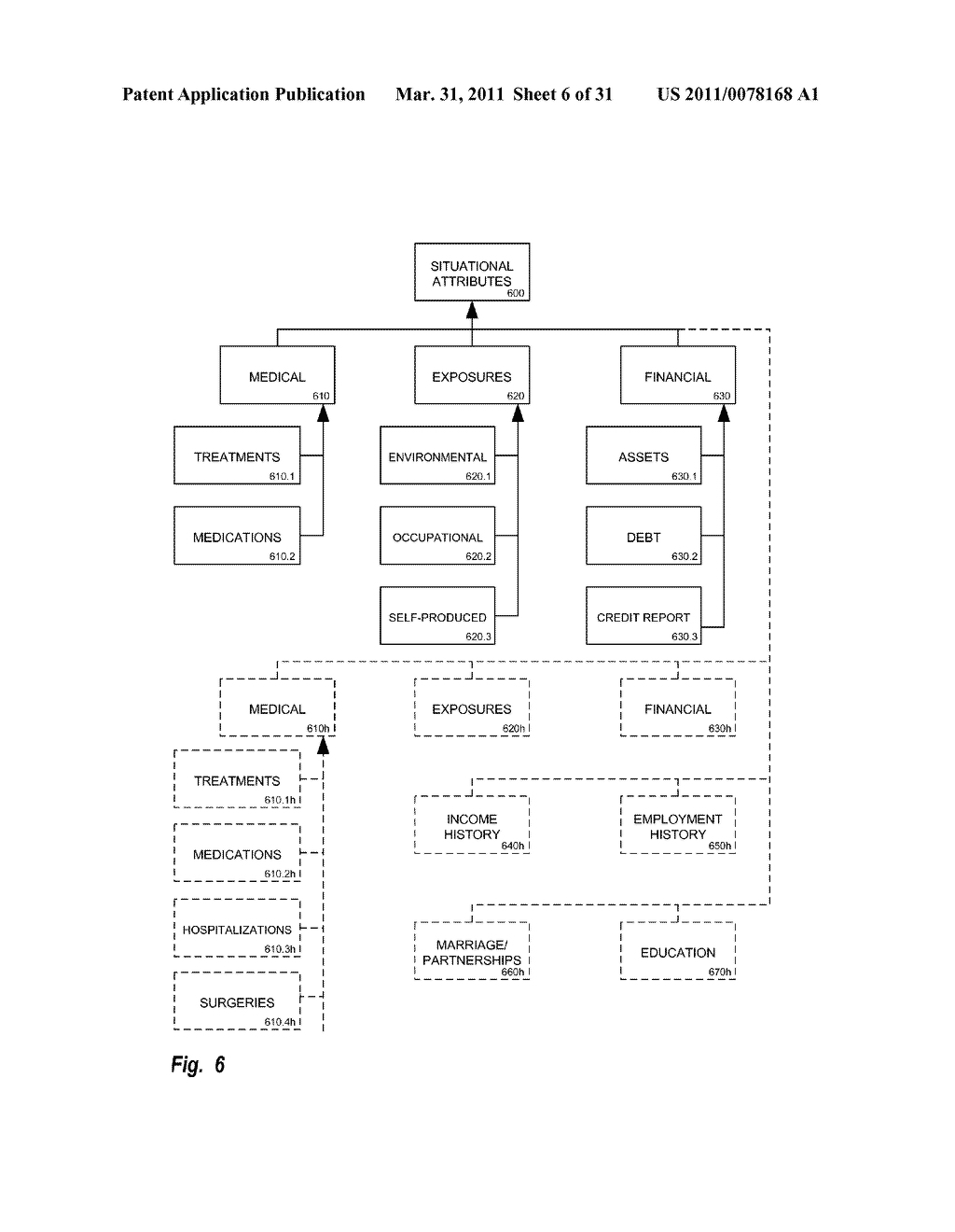 Compiling Co-associating Bioattributes Using Expanded Bioattribute Profiles - diagram, schematic, and image 07