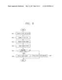 MOBILE TERMINAL AND METHOD OF SEARCHING A CONTACT IN THE MOBILE TERMINAL diagram and image