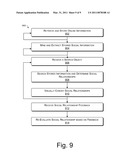 Mining and Conveying Social Relationships diagram and image