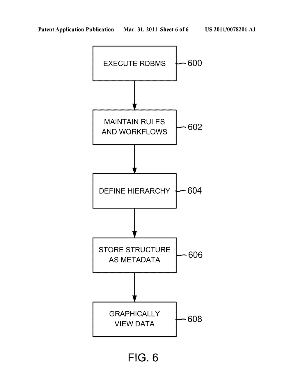 RAGGED AND UNBALANCED HIERARCHY MANAGEMENT AND VISUALIZATION - diagram, schematic, and image 07