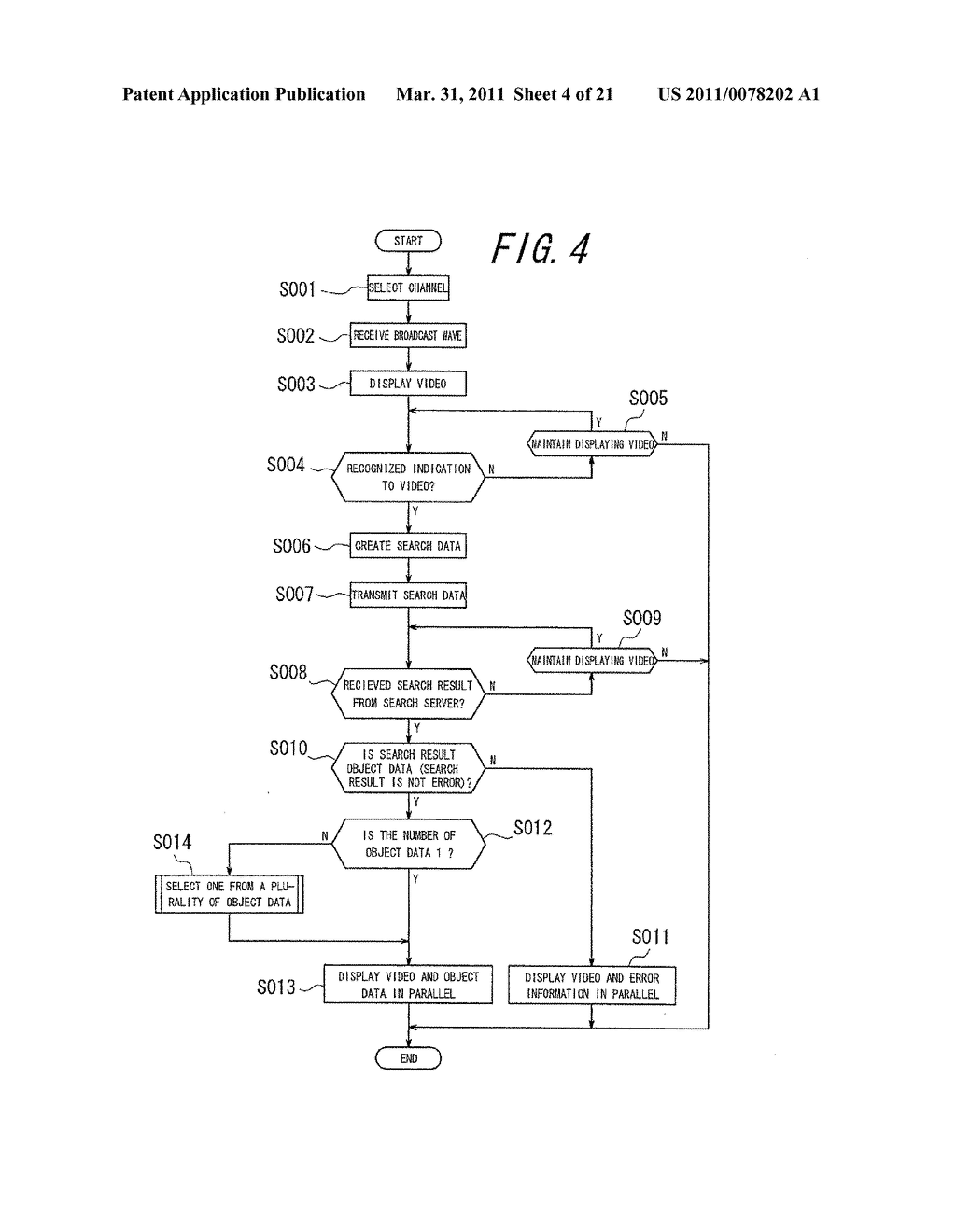 COMMUNICATION TERMINAL, SEARCH SERVER AND COMMUNICATION SYSTEM - diagram, schematic, and image 05