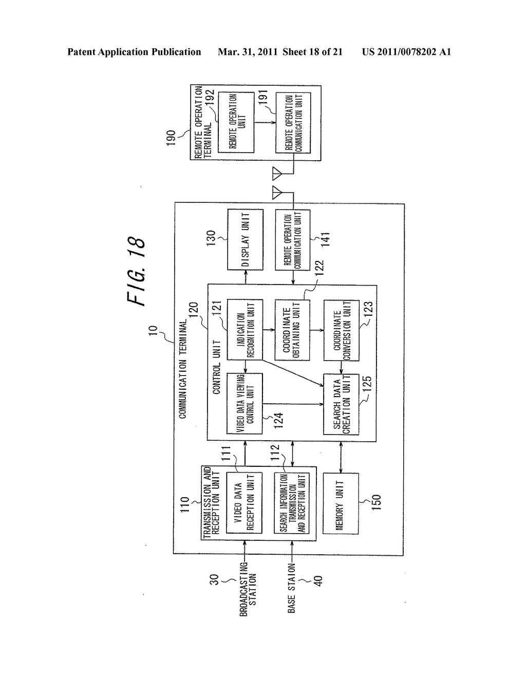 COMMUNICATION TERMINAL, SEARCH SERVER AND COMMUNICATION SYSTEM - diagram, schematic, and image 19