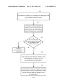 TECHNIQUES FOR MANAGING FUNCTIONALITY CHANGES OF AN ON-DEMAND DATABASE SYSTEM diagram and image