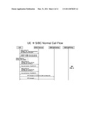 METHOD AND APPARATUS FOR MANAGING USER ENDPOINT DEVICES IN A COMMUNICATION NETWORK diagram and image