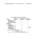 METHOD AND APPARATUS FOR MANAGING USER ENDPOINT DEVICES IN A COMMUNICATION NETWORK diagram and image