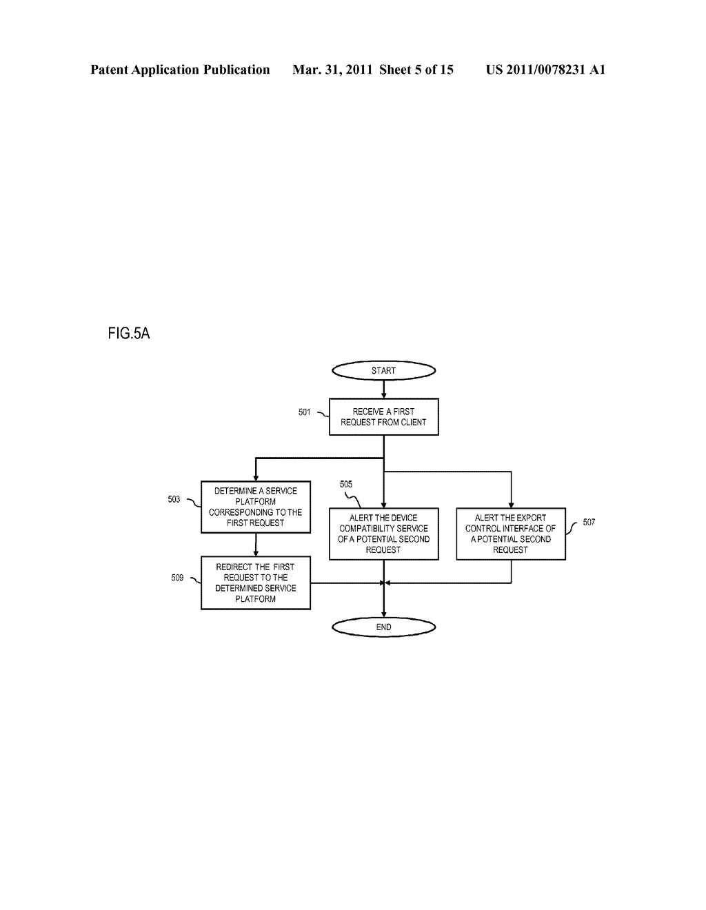 METHOD AND APPARATUS FOR PROVIDING DEVICE COMPATIBILITY INFORMATION - diagram, schematic, and image 06