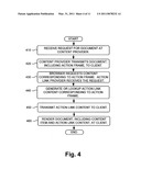 DYNAMIC ACTION LINKS FOR WEB CONTENT SHARING diagram and image