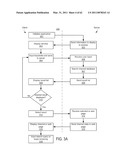 Leveraging Collaborative Cloud Services to Build and Share Apps diagram and image