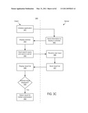 Leveraging Collaborative Cloud Services to Build and Share Apps diagram and image