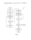 Leveraging Collaborative Cloud Services to Build and Share Apps diagram and image