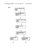 E-mail proxy diagram and image