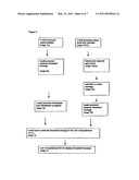 E-mail proxy diagram and image