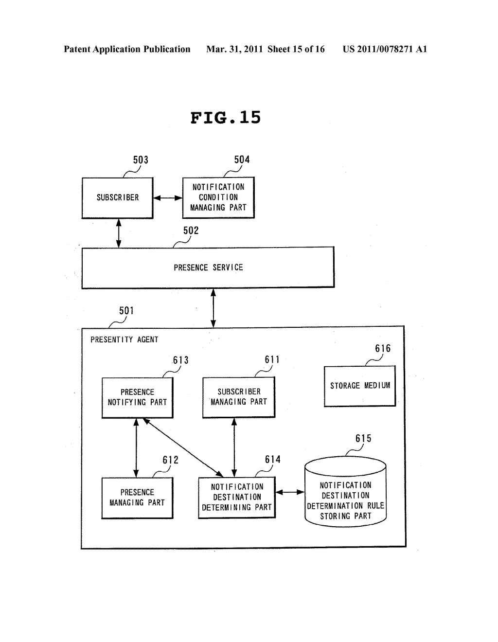 PRESENCE SYSTEM AND INFORMATION PROCESSING EQUIPMENT, DYNAMIC BUDDY LIST GENERATION METHOD IN PRESENCE SYSTEM, AND PRESENCE NOTIFICATION DESTINATION CONTROLLING METHOD AND ITS PROGRAM FOR USE WITH PRESENCE SYSTEM - diagram, schematic, and image 16