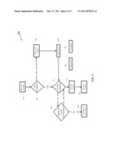 Method of Scalable Web Financing By Micropayments diagram and image