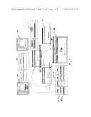 METHOD AND SYSTEM AND PROCESSING HTTP REQUESTS diagram and image