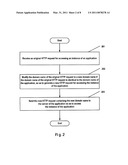 METHOD AND SYSTEM AND PROCESSING HTTP REQUESTS diagram and image