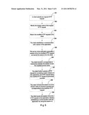 METHOD AND SYSTEM AND PROCESSING HTTP REQUESTS diagram and image