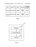 METHOD AND SYSTEM AND PROCESSING HTTP REQUESTS diagram and image