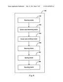 METHOD AND SYSTEM AND PROCESSING HTTP REQUESTS diagram and image