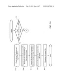 Network device that downloads files using its ID code and method thereof diagram and image