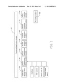 EMBEDDED ELECTRONIC DEVICE diagram and image