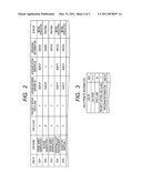 JOB PROCESSING SYSTEM, METHOD AND PROGRAM diagram and image