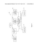 MONITORING AND MANGEMENT OF DISTRIBUTING INFORMATION SYSTEMS diagram and image