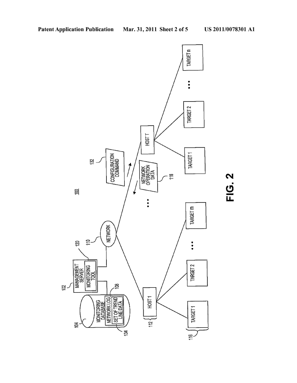 SYSTEMS AND METHODS FOR DETECTING NETWORK CONDITIONS BASED ON CORRELATION BETWEEN TREND LINES - diagram, schematic, and image 03
