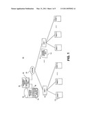 SYSTEMS AND METHODS FOR DETECTING NETWORK CONDITIONS BASED ON DERIVATIVES OF EVENT TRENDING diagram and image