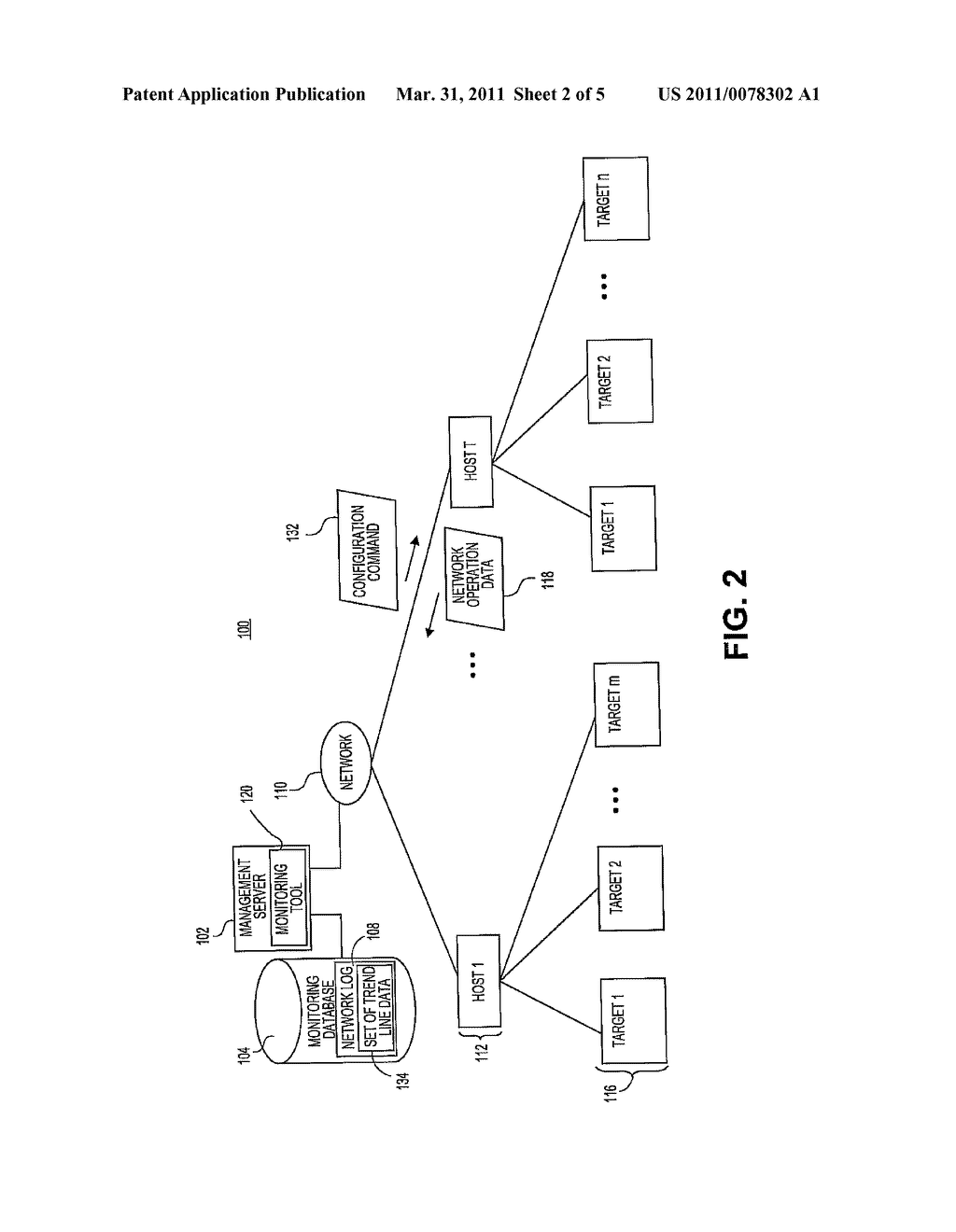 SYSTEMS AND METHODS FOR DETECTING NETWORK CONDITIONS BASED ON DERIVATIVES OF EVENT TRENDING - diagram, schematic, and image 03