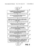 SYSTEMS AND METHODS FOR DETECTING NETWORK CONDITIONS BASED ON DERIVATIVES OF EVENT TRENDING diagram and image