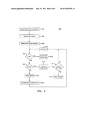 DYNAMIC LOAD BALANCING AND SCALING OF ALLOCATED CLOUD RESOURCES IN AN ENTERPRISE NETWORK diagram and image