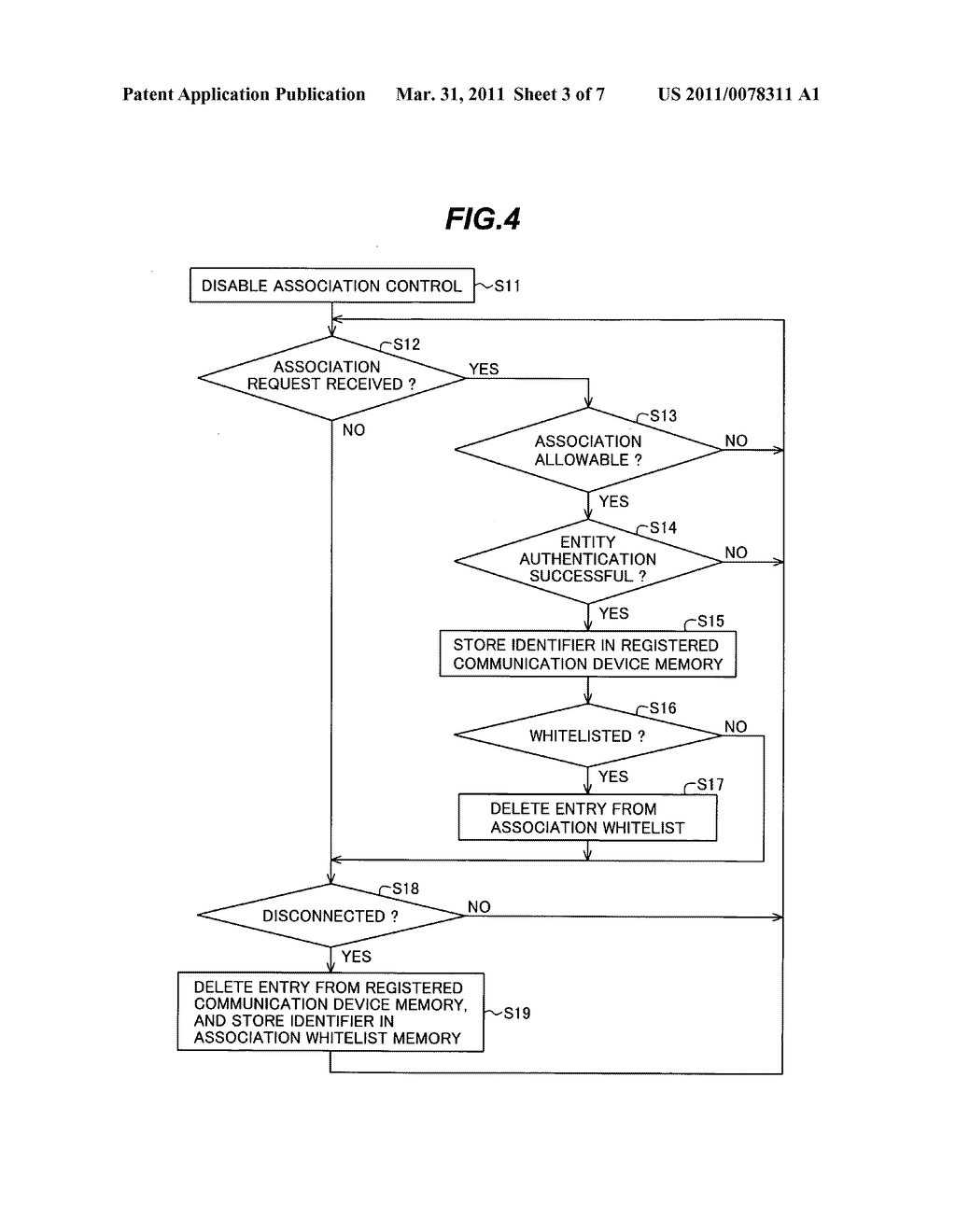 Network communication device and automatic reconnection method - diagram, schematic, and image 04