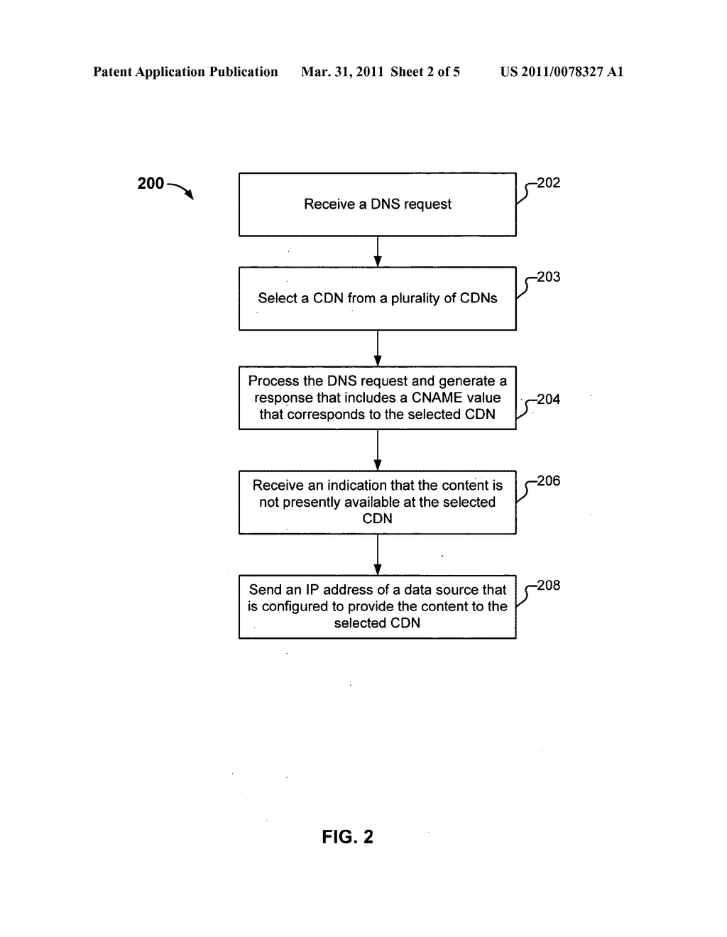 Content delivery utilizing multiple content delivery networks - diagram, schematic, and image 03