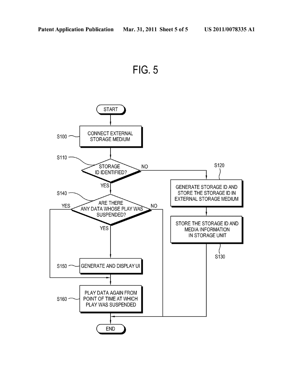 ELECTRONIC DEVICE AND DATA CONTROL METHOD THEREOF - diagram, schematic, and image 06