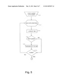 Configuration Adaptation Layer for Mapping I/O Device Resources diagram and image