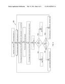 METHOD OF MONITORING HOST ACTIVITY diagram and image