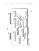 COMMUNICATION PROCESSING APPARATUS, COMMUNICATION PROCESSING METHOD, CONTROL METHOD AND COMMUNICATION DEVICE OF COMMUNICATION PROCESSING APPARATUS diagram and image