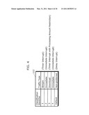 COMMUNICATION PROCESSING APPARATUS, COMMUNICATION PROCESSING METHOD, CONTROL METHOD AND COMMUNICATION DEVICE OF COMMUNICATION PROCESSING APPARATUS diagram and image